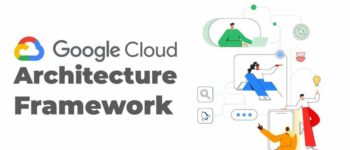 Marco de buebas prácticas de arquitectura Google Cloud