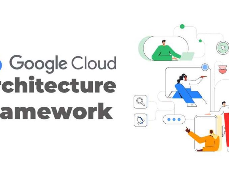 Google Cloud Architecture Framework