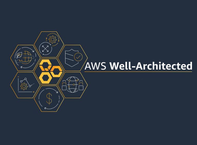 AWS Well-Architected
