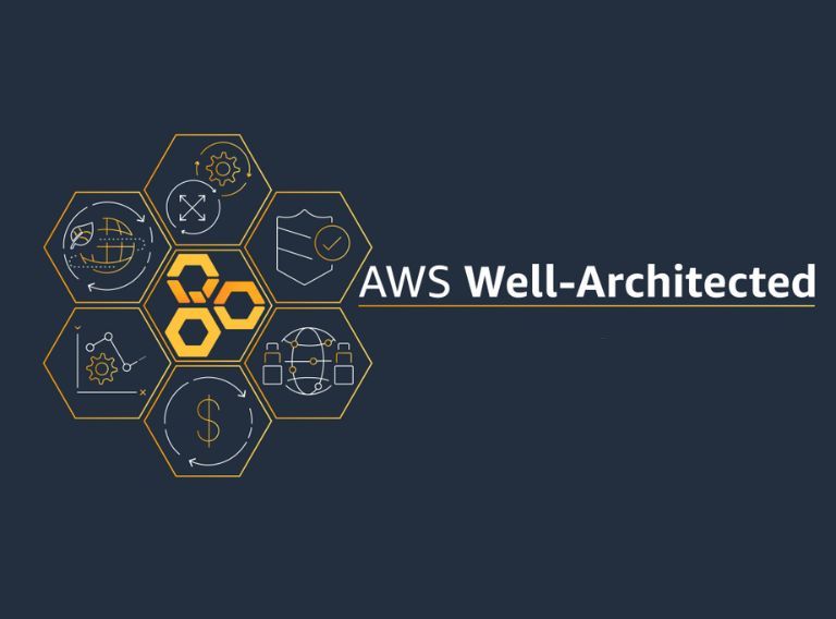 AWS Well-Architected Framework