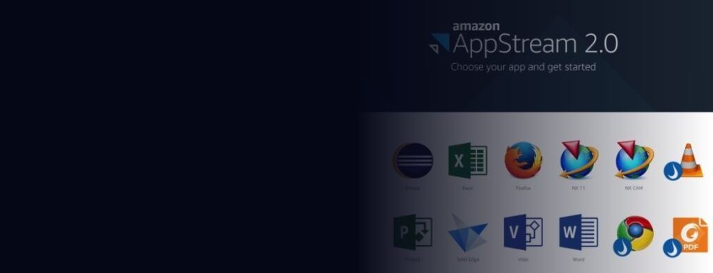 AWS AppStream 2.0  provision centralizada de aplicaciones