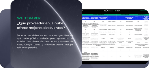 Comparativa Google Cloud vs Azure vs AWS | ACKstorm