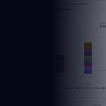 Que es AWS Cost Explorer y como te puede ayudar a ahorrar en AWS 1