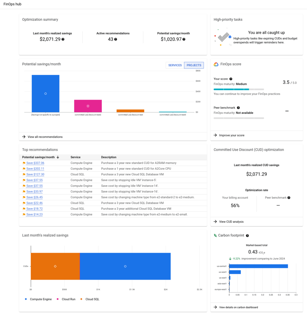 finops hub dashboard