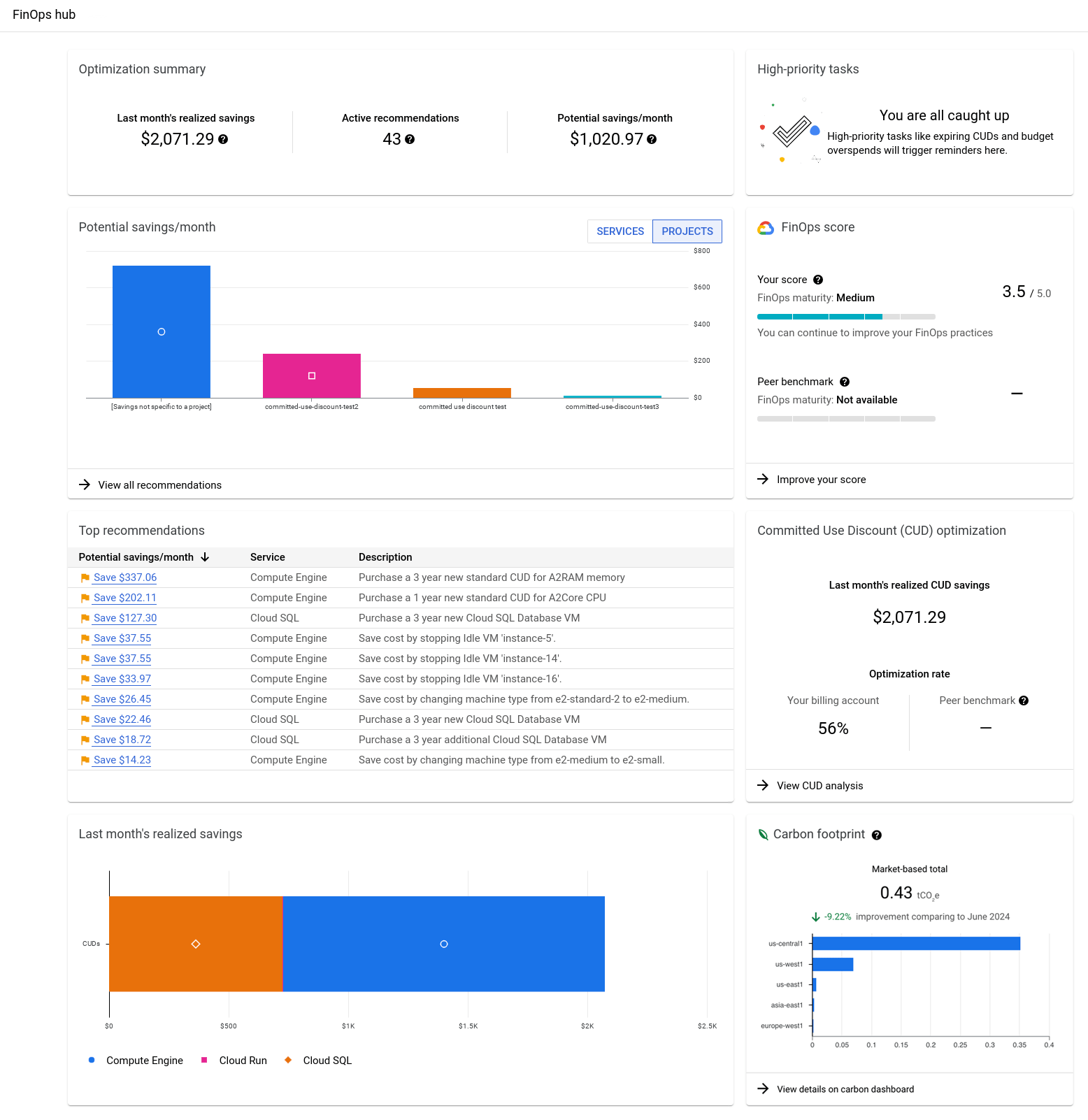 Todas las herramientas de Google Cloud para reducir tus costes en la ...